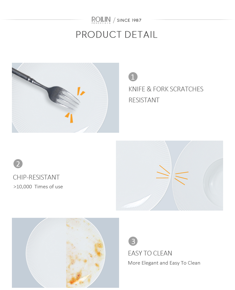 New Bone China Product Details